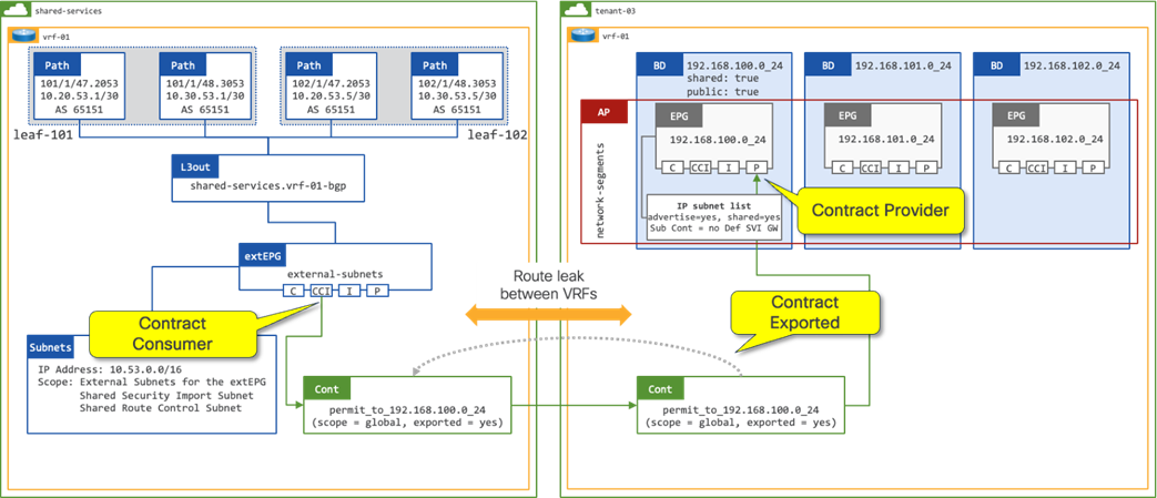 A screenshot of a computerDescription automatically generated