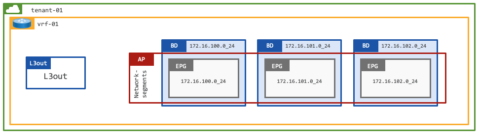 A screenshot of a computerDescription automatically generated