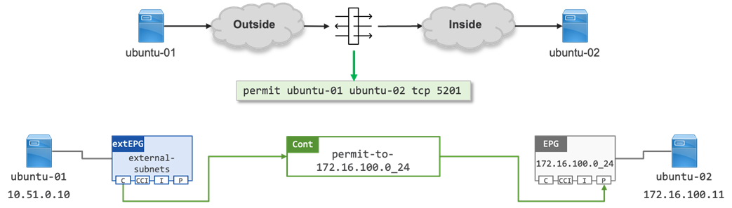 A computer screen with text and cloudsDescription automatically generated