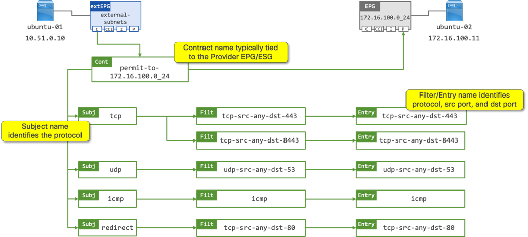 A screenshot of a computerDescription automatically generated