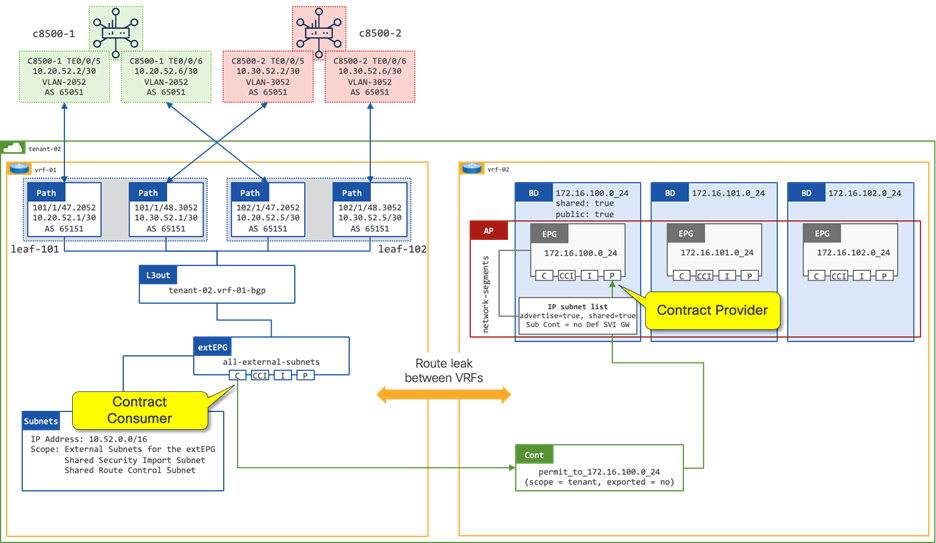 A computer screen shot of a computerDescription automatically generated