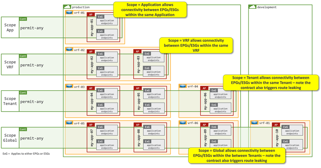 A screenshot of a computer screenDescription automatically generated