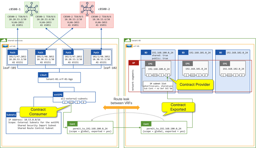 A screenshot of a computerDescription automatically generated