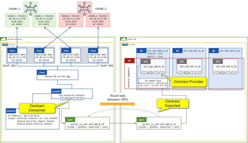 A screenshot of a computerDescription automatically generated