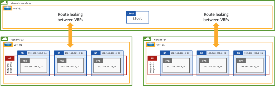 A screenshot of a computer screenDescription automatically generated