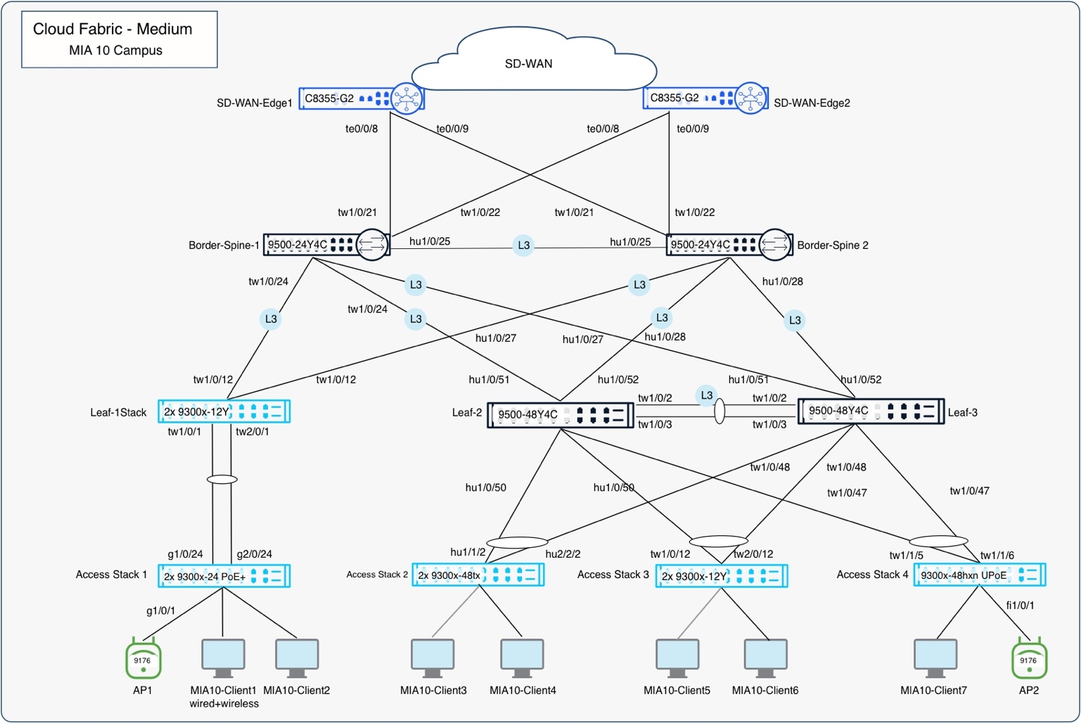 Related image, diagram or screenshot
