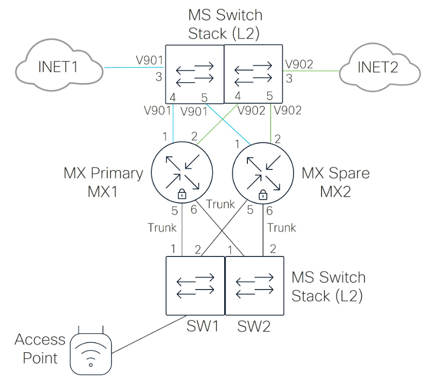 Related image, diagram or screenshot