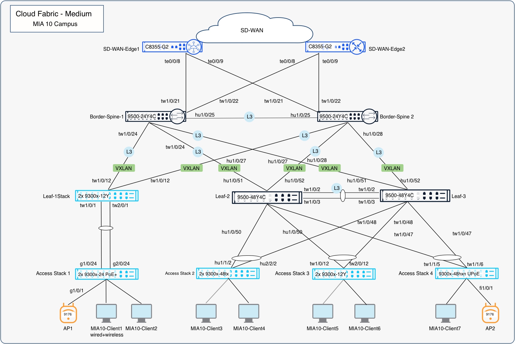 Related image, diagram or screenshot