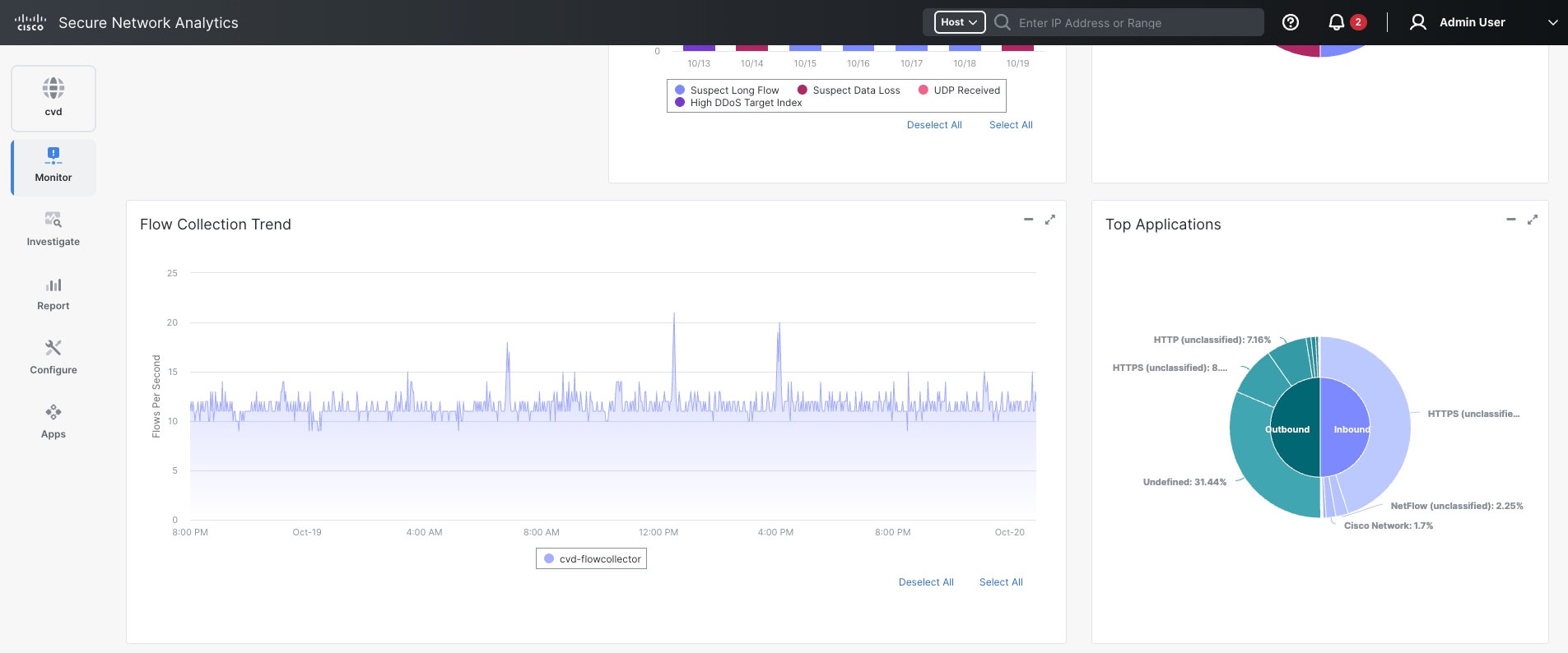 Related image, diagram or screenshot