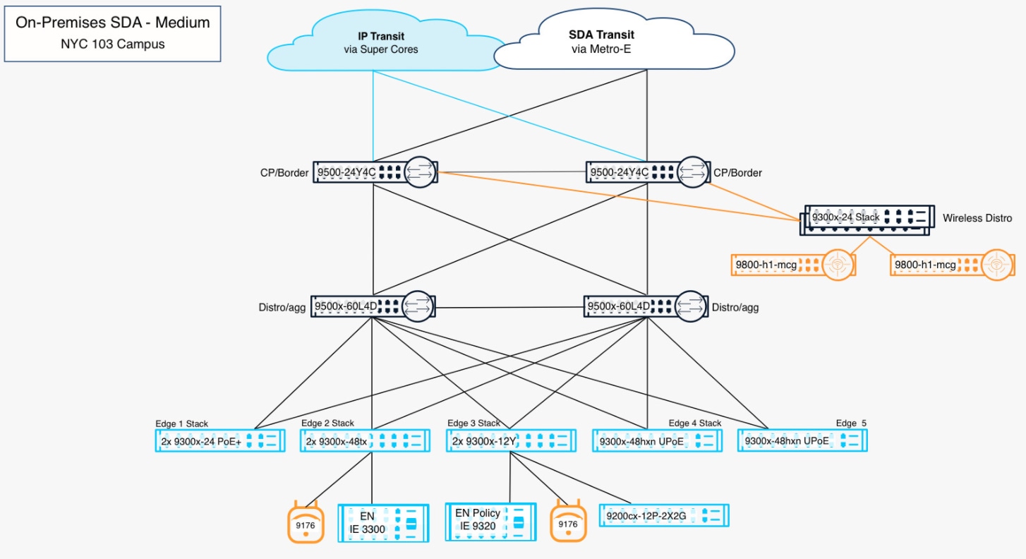 Related image, diagram or screenshot