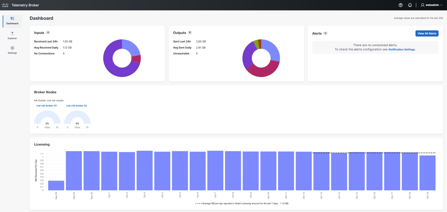 Related image, diagram or screenshot