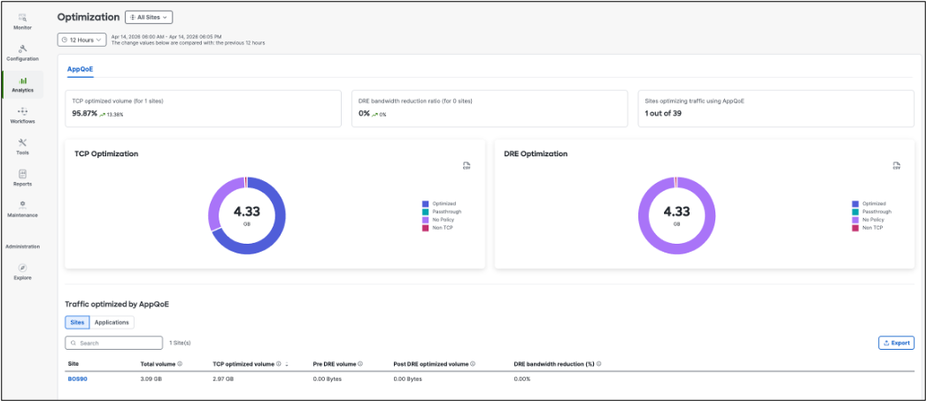 Related image, diagram or screenshot