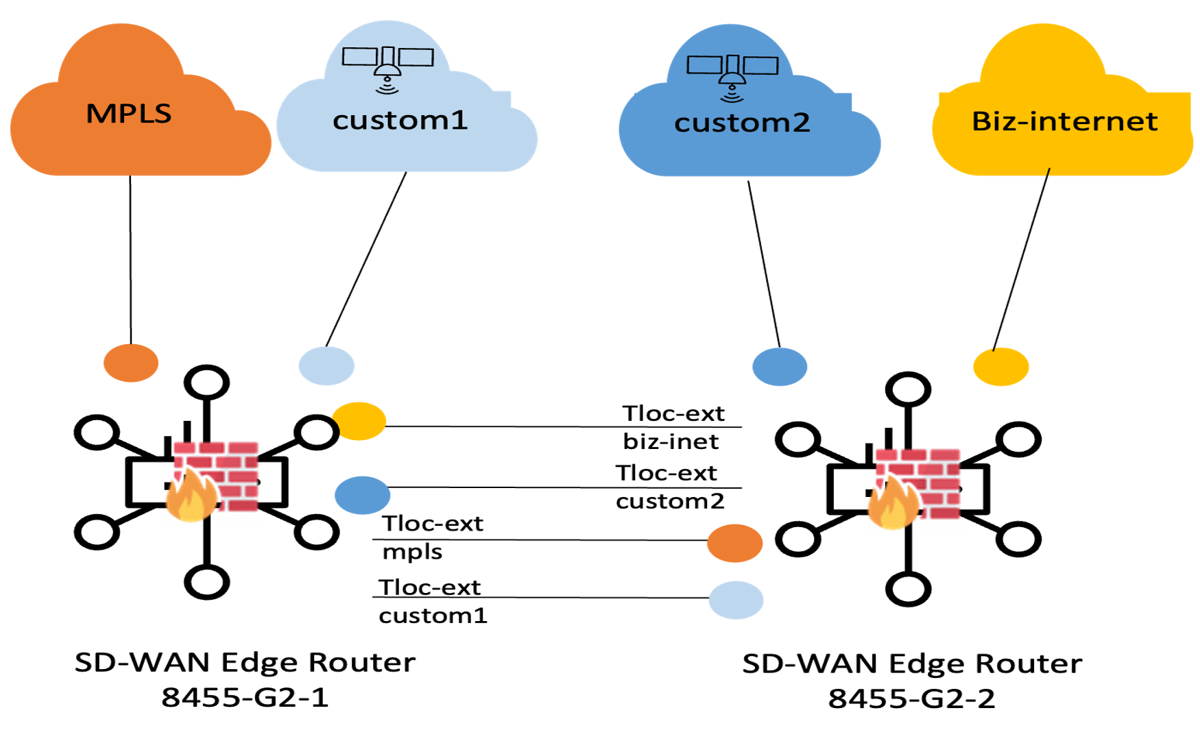 Related image, diagram or screenshot