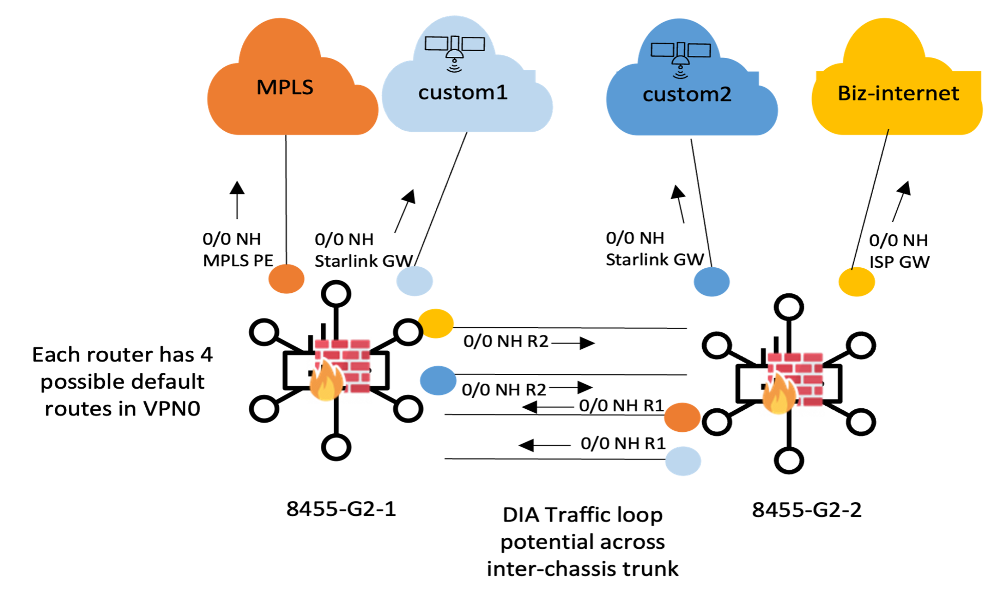 Related image, diagram or screenshot