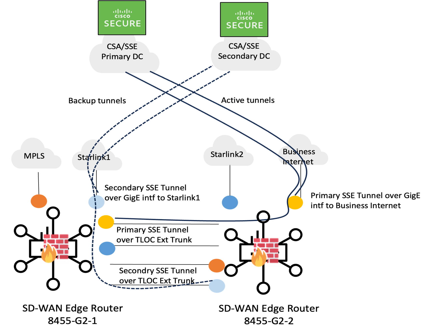Related image, diagram or screenshot