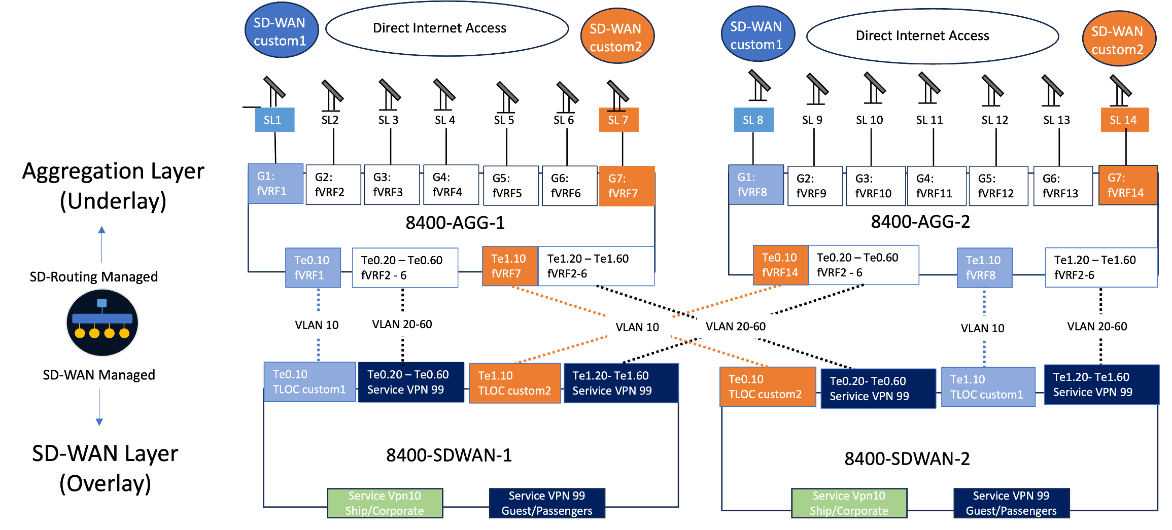 Related image, diagram or screenshot