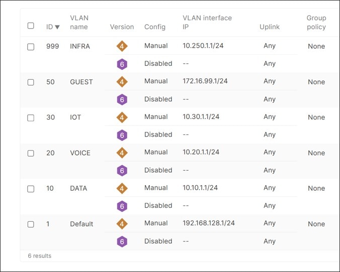 A screenshot of a computerAI-generated content may be incorrect.