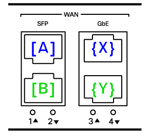 A diagram of a computerAI-generated content may be incorrect.