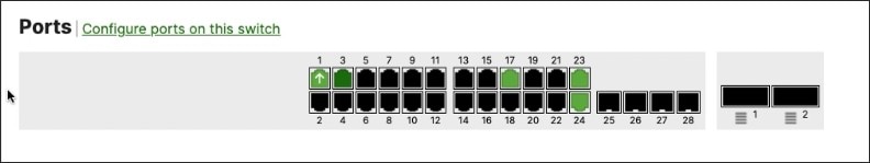 A row of black and green squaresAI-generated content may be incorrect.