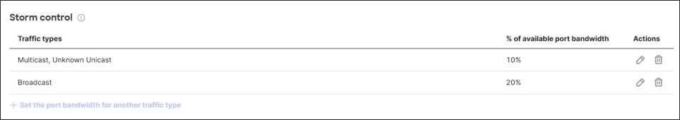 A white rectangular object with black linesAI-generated content may be incorrect.