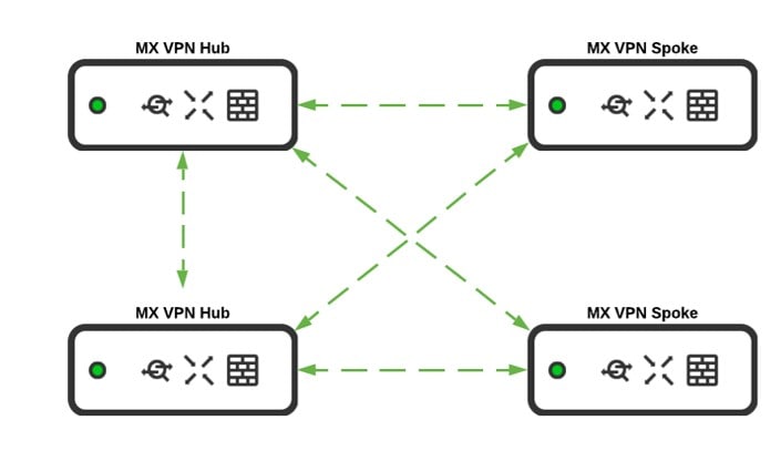 A screenshot of a computerAI-generated content may be incorrect.