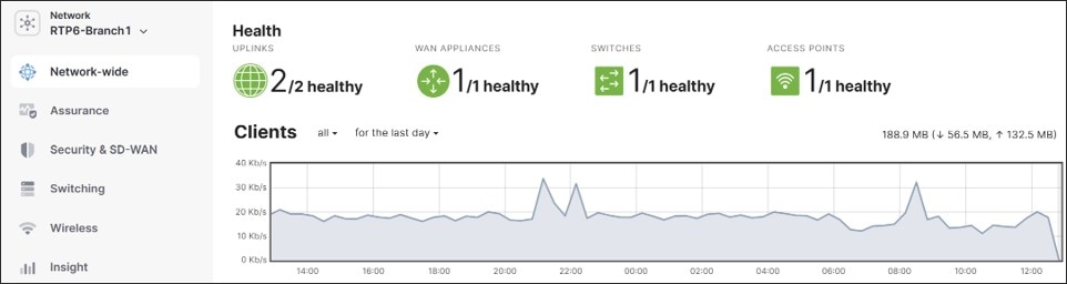 A screenshot of a loginAI-generated content may be incorrect.