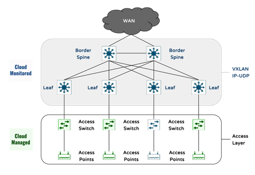 Related image, diagram or screenshot