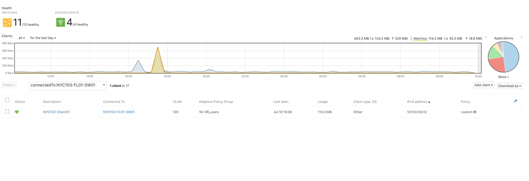 A graph on a white backgroundDescription automatically generated