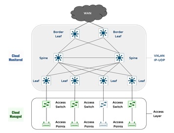Related image, diagram or screenshot