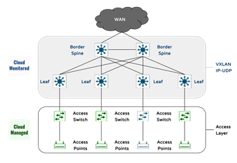 Related image, diagram or screenshot