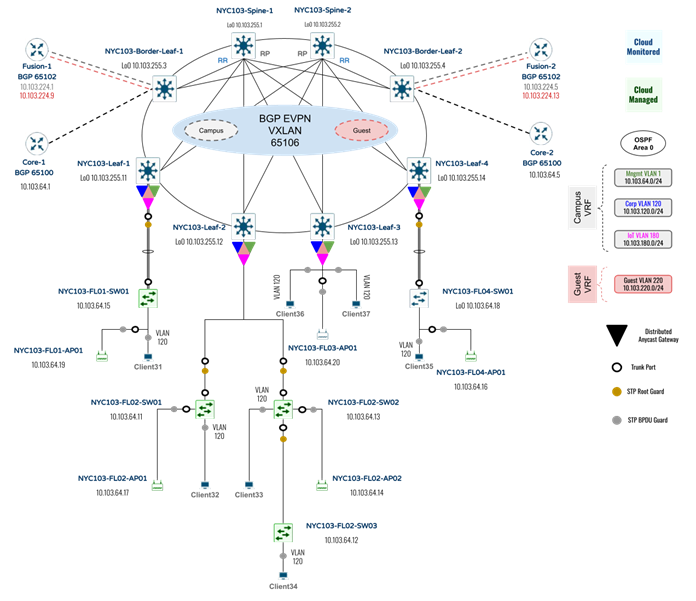 A screenshot of a computerDescription automatically generated