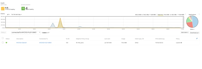 A graph on a white backgroundDescription automatically generated