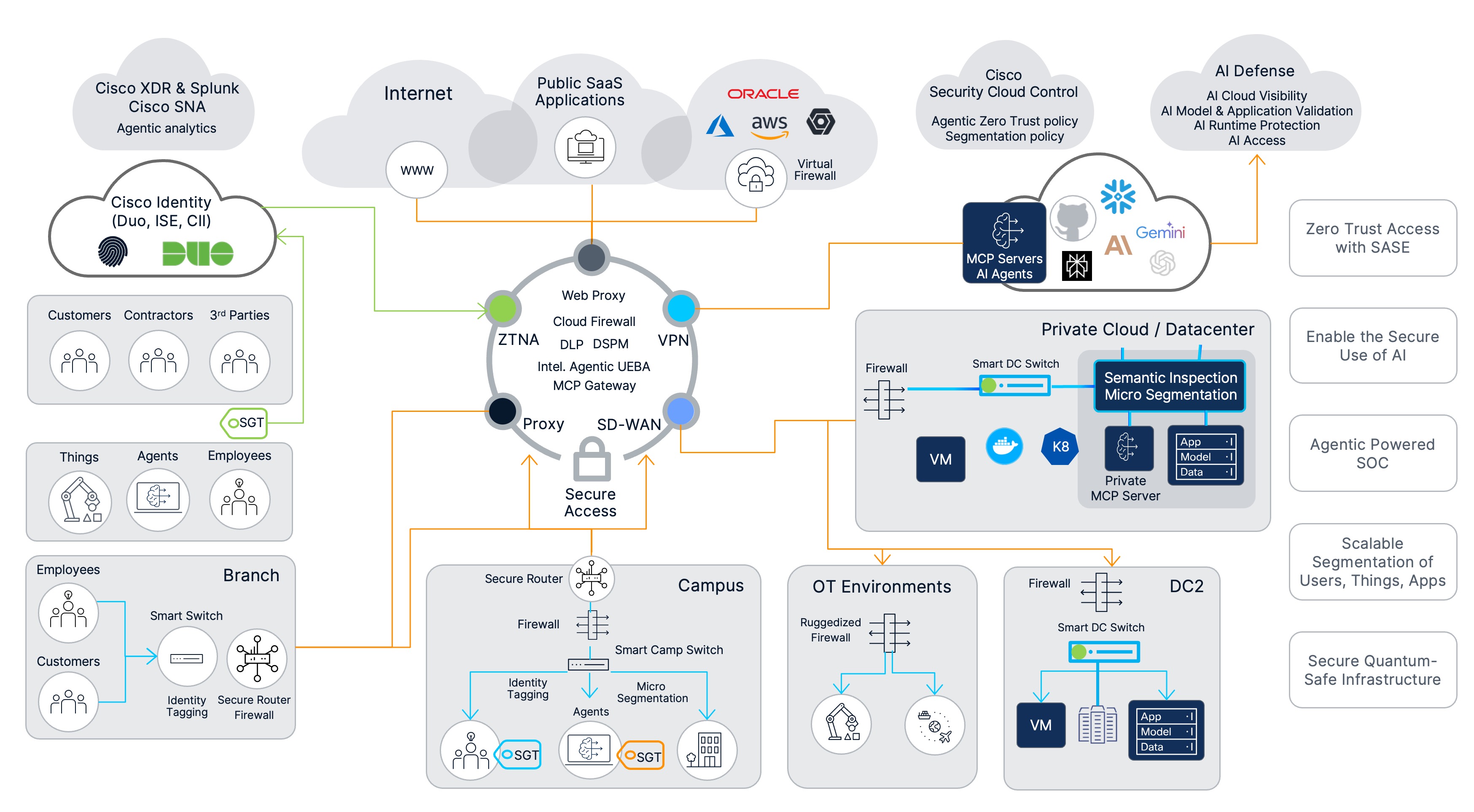 Related image, diagram or screenshot