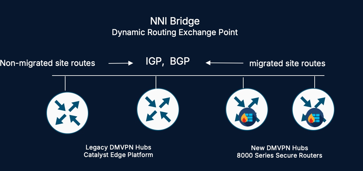 Related image, diagram or screenshot