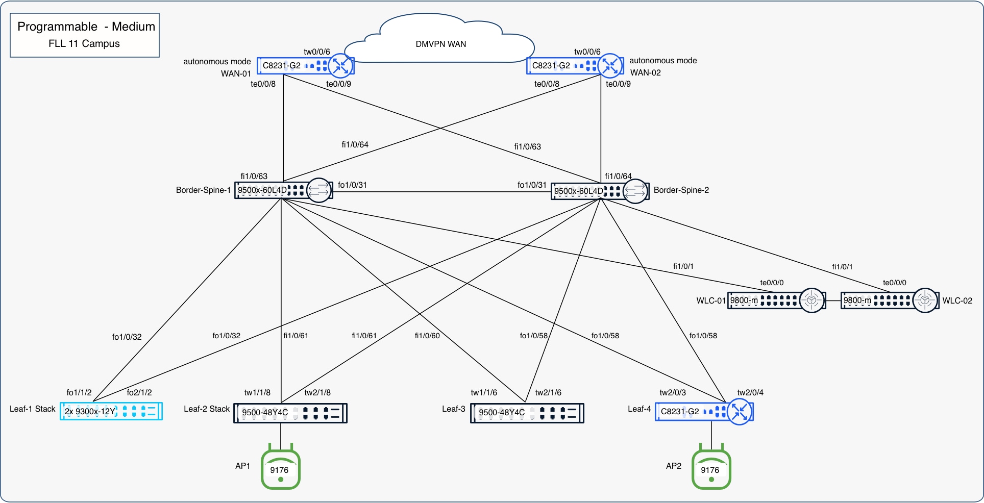 Related image, diagram or screenshot