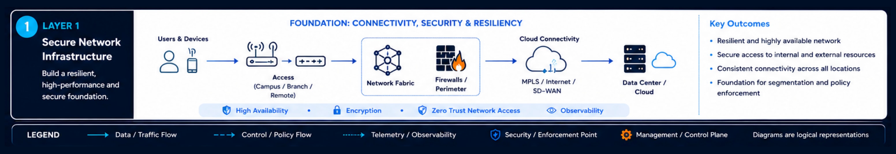 Related image, diagram or screenshot