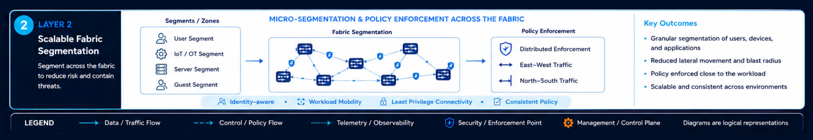 Related image, diagram or screenshot