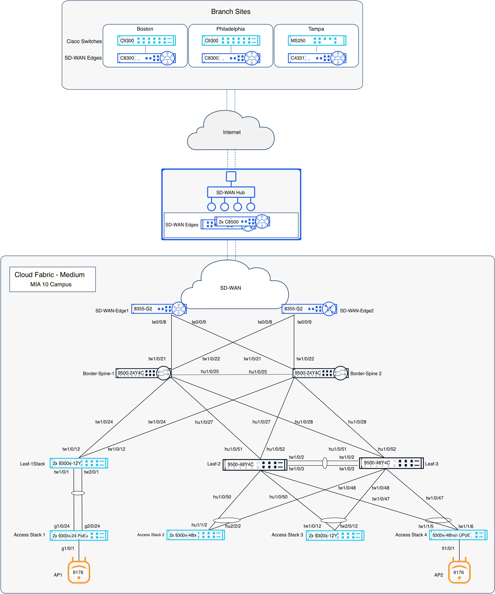 Related image, diagram or screenshot