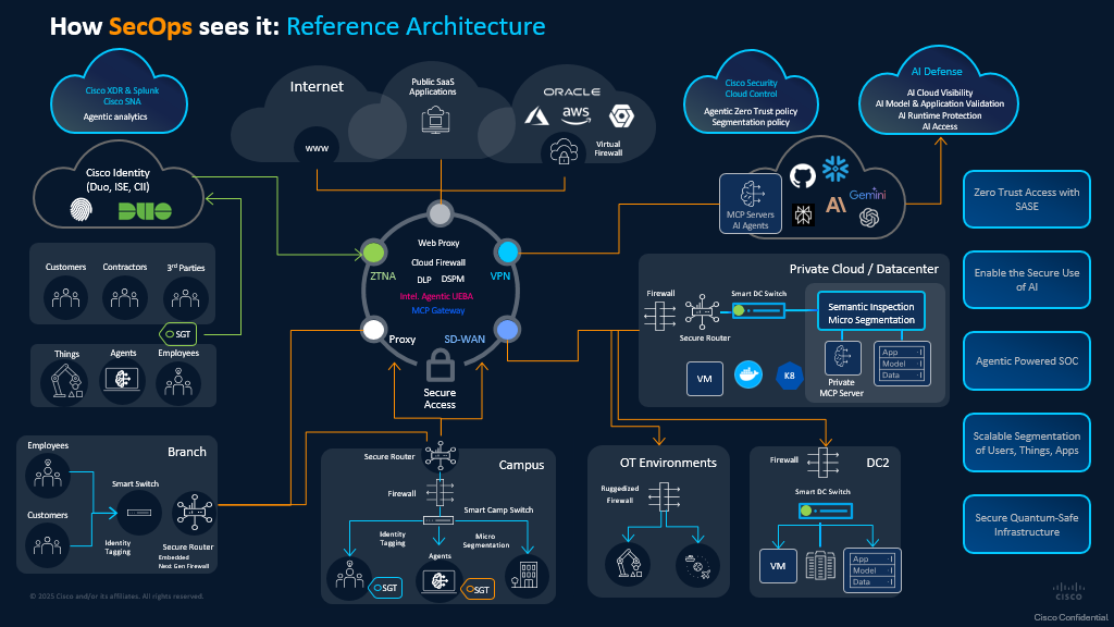 Related image, diagram or screenshot