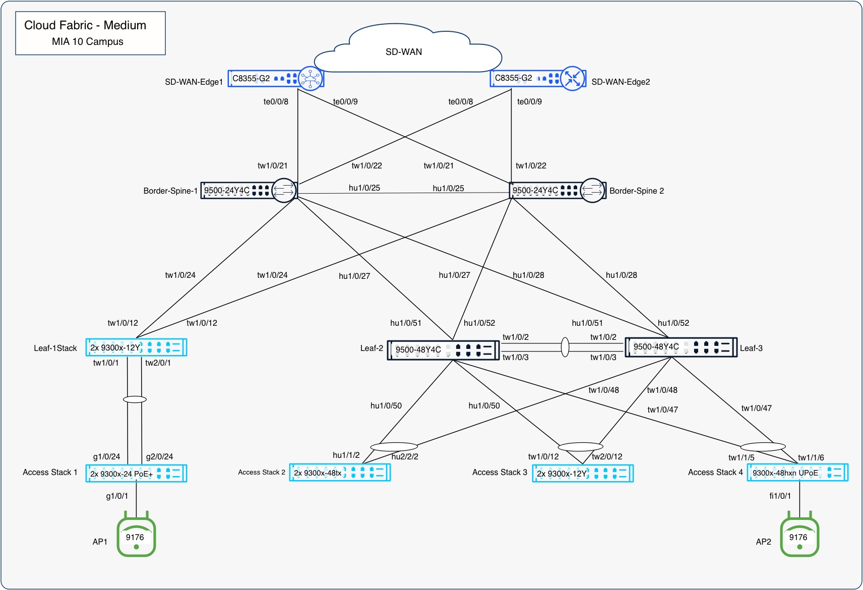 Related image, diagram or screenshot