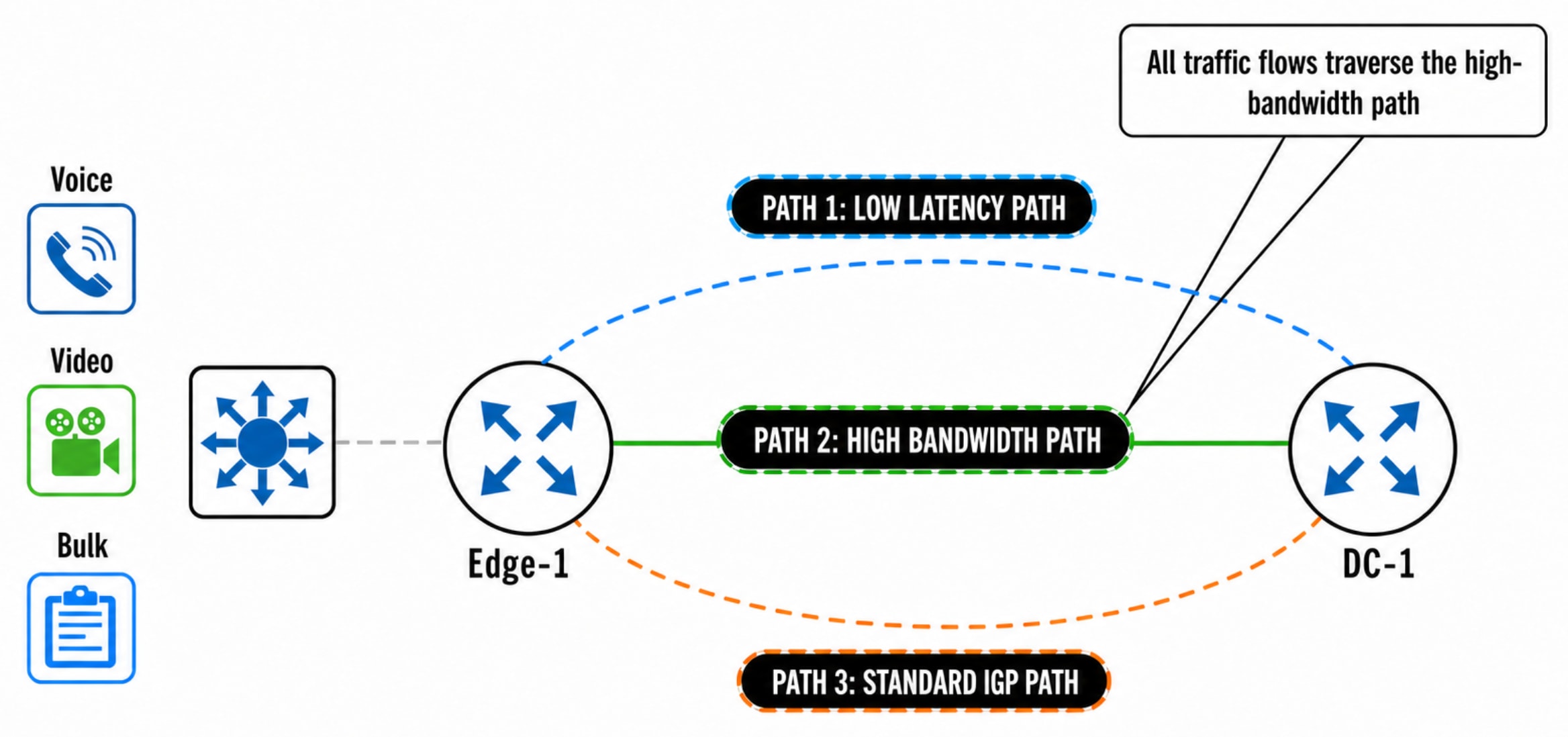Related image, diagram or screenshot