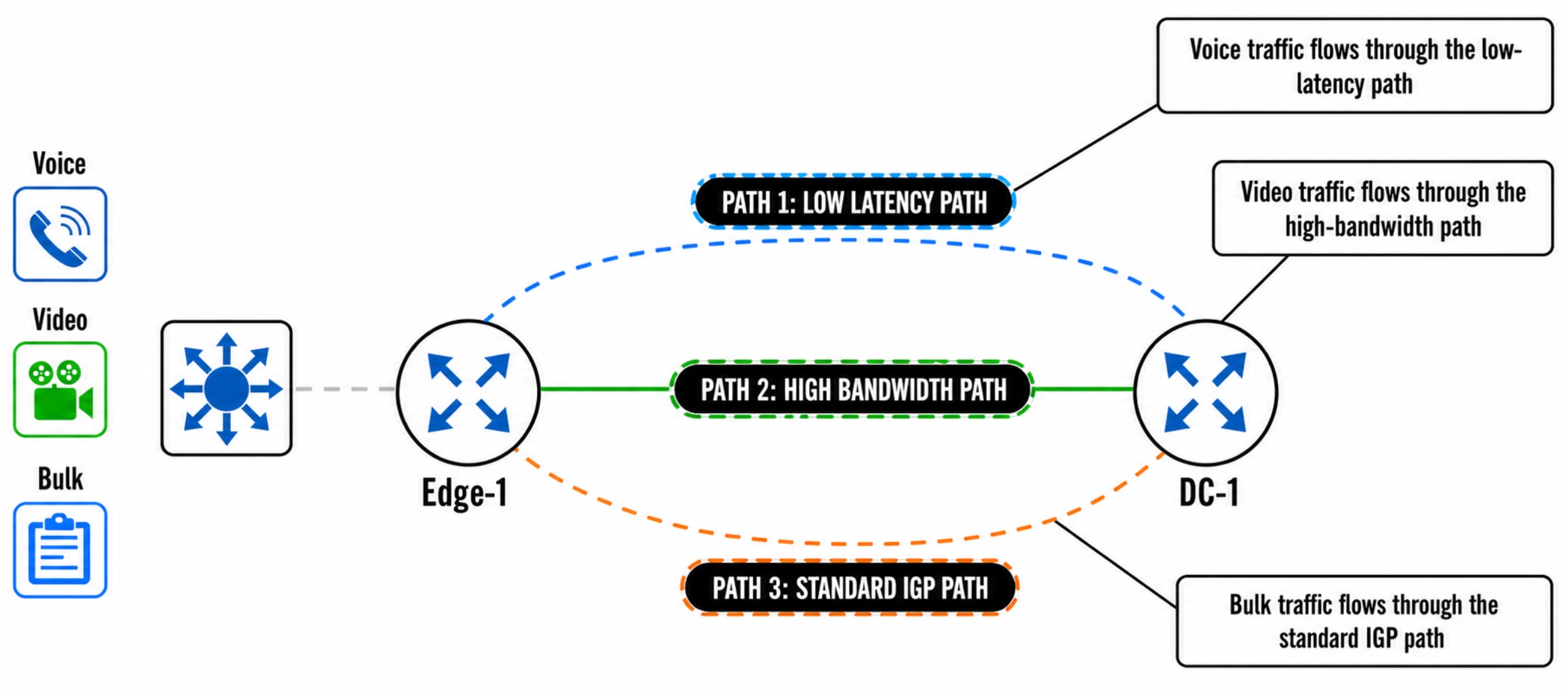 Related image, diagram or screenshot