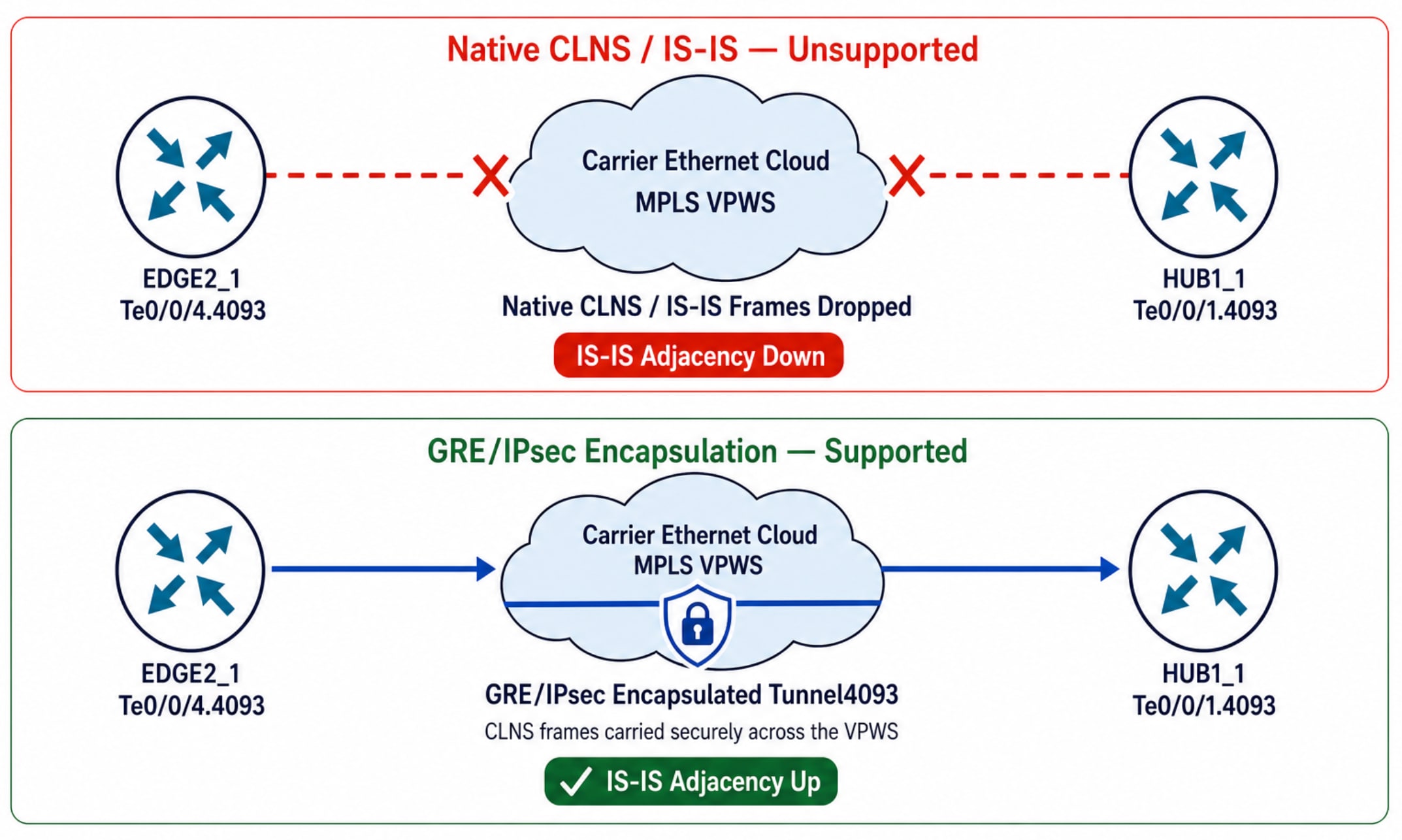 Related image, diagram or screenshot