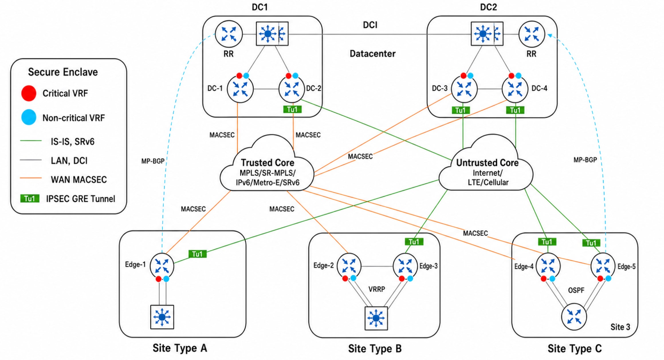 Related image, diagram or screenshot