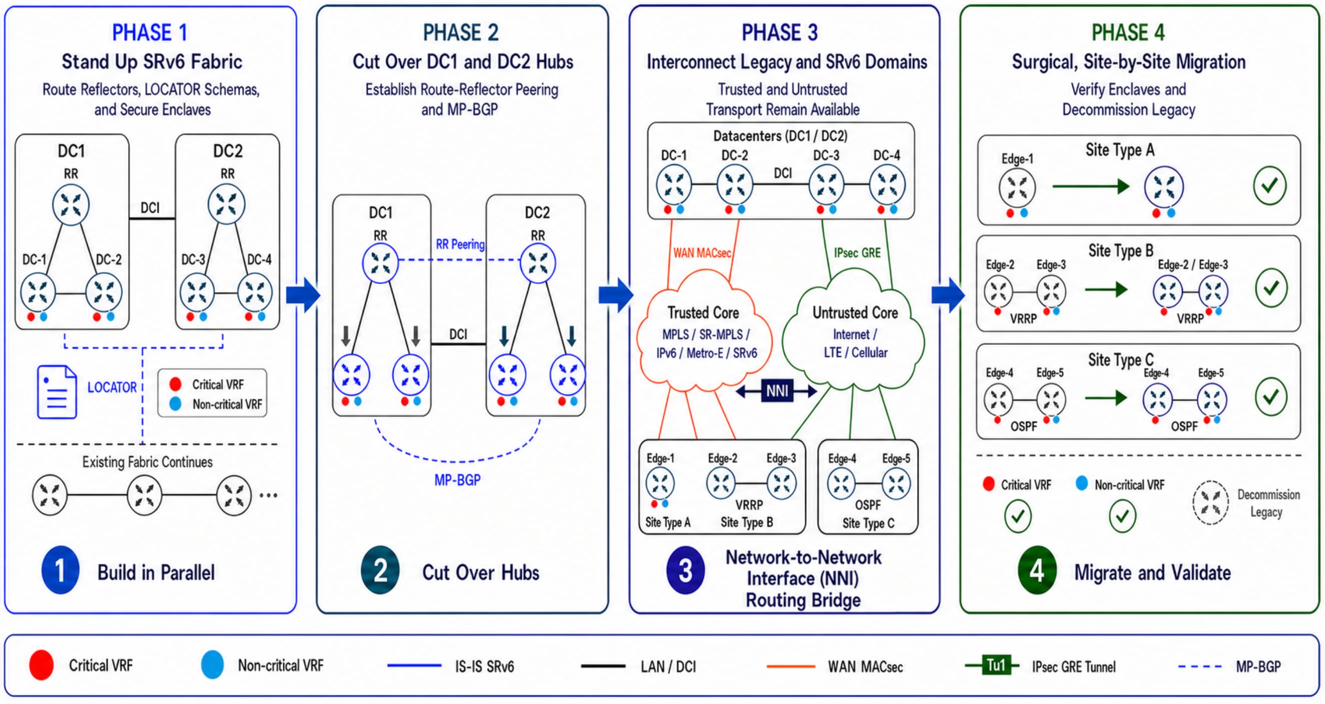 Related image, diagram or screenshot