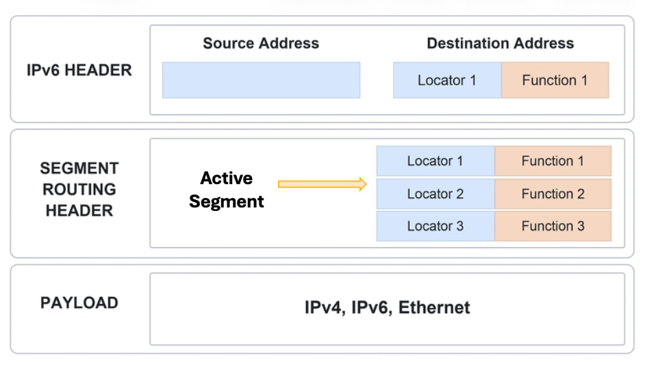 Related image, diagram or screenshot