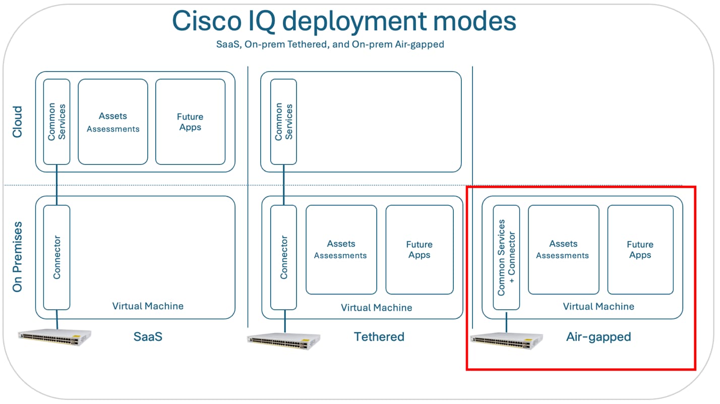Related image, diagram or screenshot