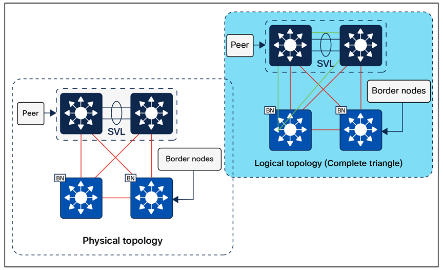 A diagram of a computerDescription automatically generated