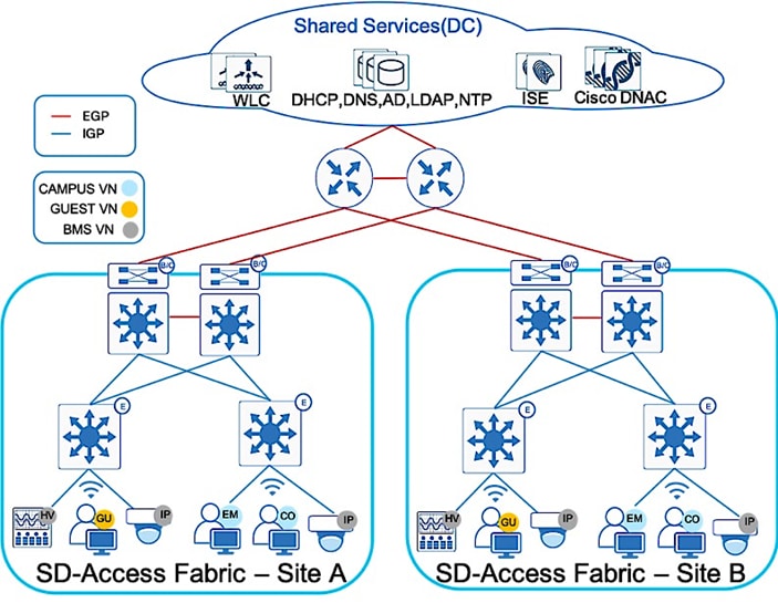 Related image, diagram or screenshot