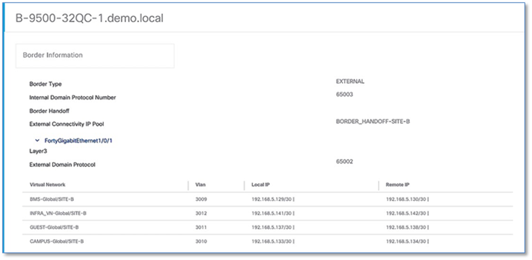 Related image, diagram or screenshot